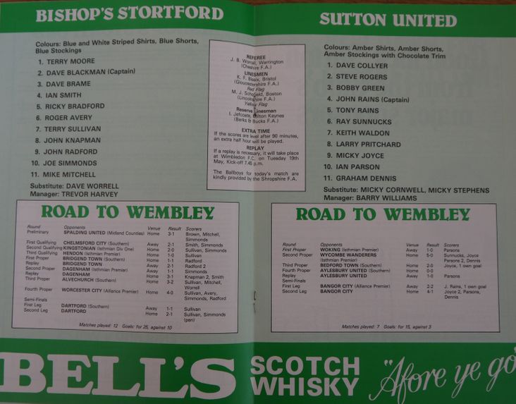 The Final Line Up's 1980-81